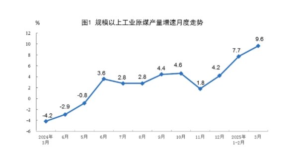 股票配资平台注册 教育部部长怀进鹏：深入实施人工智能赋能教育行动